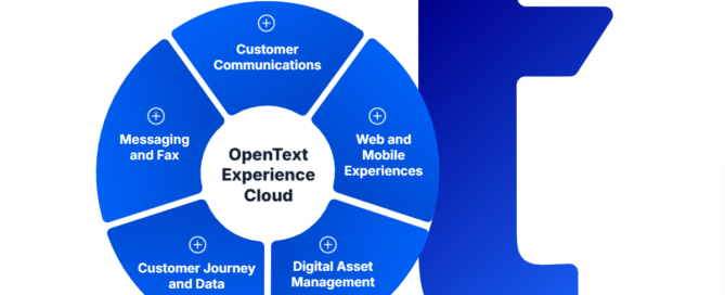 OpenText Experience Cloud